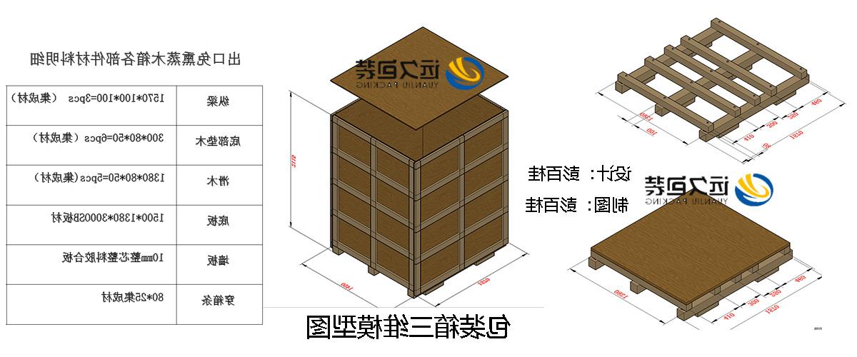 <a href='http://0iv7.gdchenying.com'>买球平台</a>的设计需要考虑流通环境和经济性